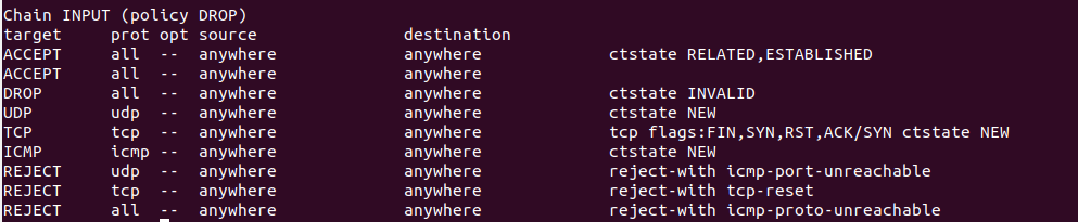 Utho Cloud Documentation